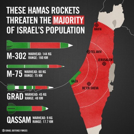 Hamas Terrorists 08